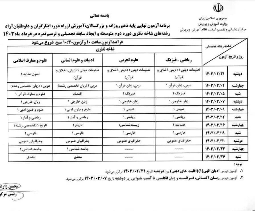 دهم نظری